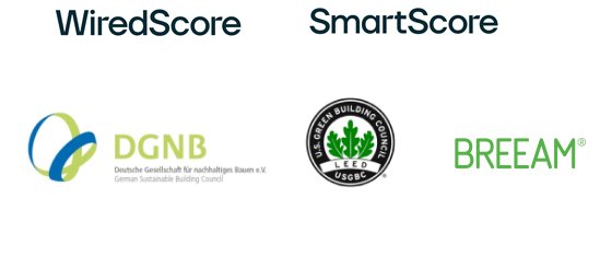 Logos: WiredScore, SmartScore, DGNB, LEED, BREEAM